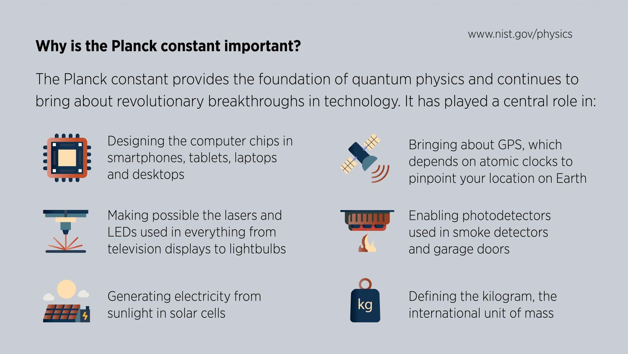World Quantum Day April 14 - National Quantum Initiative