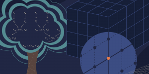 NIST Post-Quantum Quantum-Resistant Algorithms