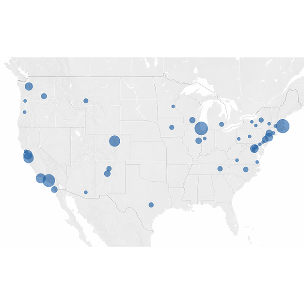 QIS CENTERS QIS CENTERS
